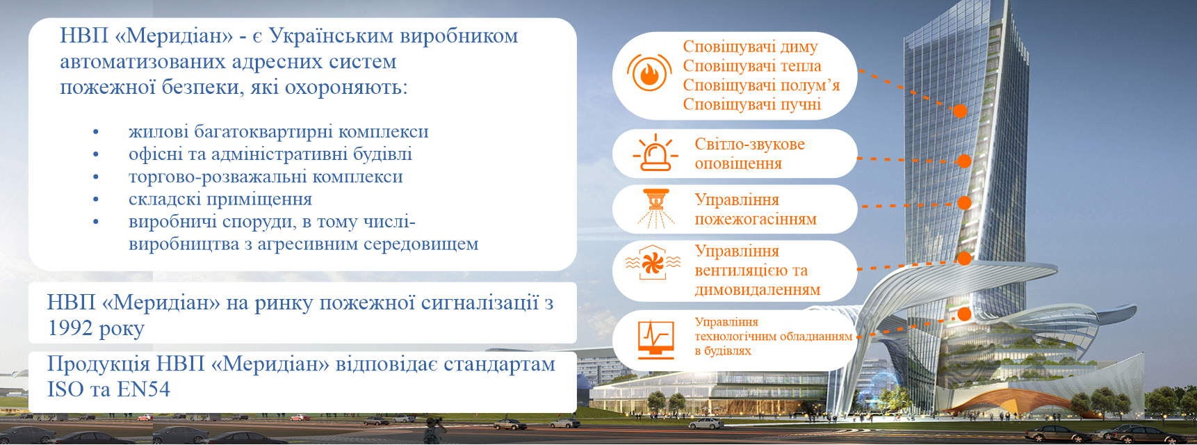 Про НВП Меридіан Про нашу діяльність